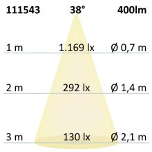MR16 LED reflektor 5,5W COB, 38°, hideg fehér, dimmelheto