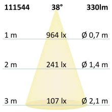 MR16 LED reflektor 5,5W COB, 38°, meleg fehér, dimmelheto