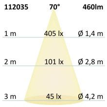 GU10 LED szpot fényforrás, COB, 6W, üveg, 70°, meleg fehér, dimmelheto
