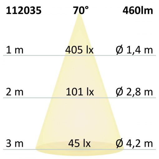 GU10 LED szpot fényforrás, COB, 6W, üveg, 70°, meleg fehér, dimmelheto