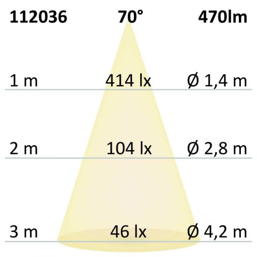 MR16 LED szpot fényforrás, COB, 6W, üveg, 70°, meleg fehér, dimmelheto