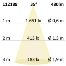 LED kültéri lámpa, Cube IP65, 4x2W CREE, antracit, meleg fehér