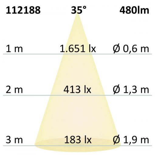 LED kültéri lámpa, Cube IP65, 4x2W CREE, antracit, meleg fehér