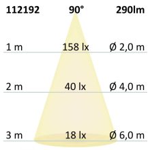 LED fali lámpa, Up&Down, 2x3W CREE, IP54, ezüst, meleg fehér