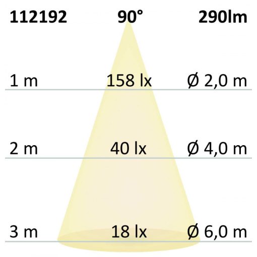 LED fali lámpa, Up&Down, 2x3W CREE, IP54, ezüst, meleg fehér