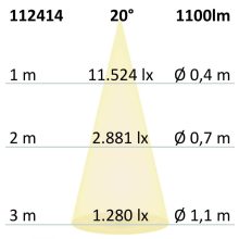 LED fali lámpa, Flex, Up&Down, 2x5W CREE, IP54, fehér, meleg fehér