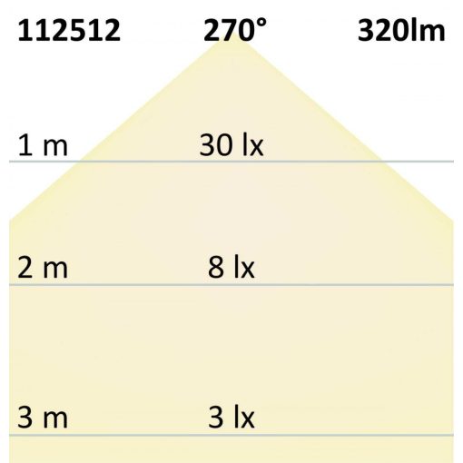 G4 LED fényforrás, 33 SMD, 3,5 W, meleg fehér