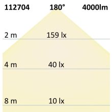 LED lineáris lámpa 130cm, 36W, IP65, semleges fehér
