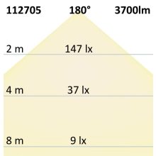 LED lineáris lámpa 130cm, 36W, IP65, meleg fehér