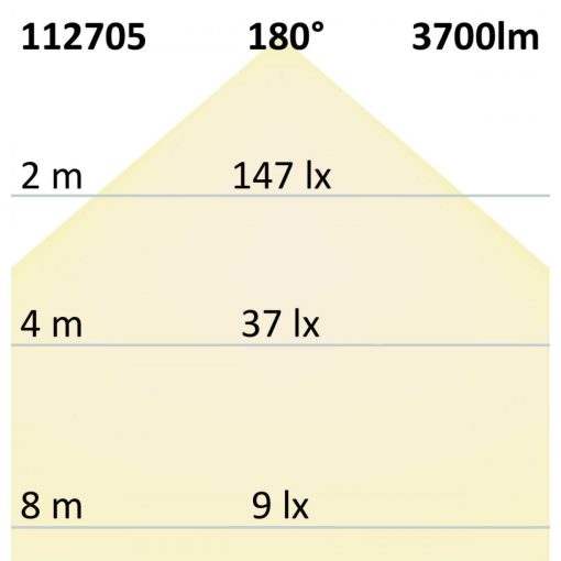 LED lineáris lámpa 130cm, 36W, IP65, meleg fehér