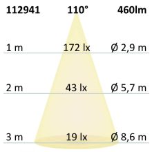 LED mélysugárzó, 8 W, ultra lapos, ColorSwitch 2600|3100|4000K, dimmelheto
