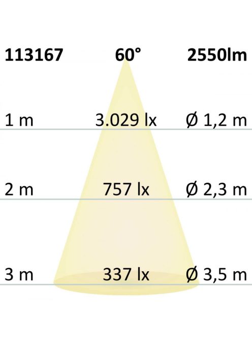 LED mélysugárzó, 30 W, 60°, CRI95, UGR<19, semleges fehér