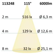 LED Office Pro függesztett lámpa,1200x260, Up+Down, 20+40 W, ezüst, UGR<19, 4000K, 1-10 V dimmelheto