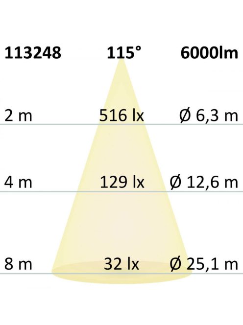 LED Office Pro függesztett lámpa,1200x260, Up+Down, 20+40 W, ezüst, UGR<19, 4000K, 1-10 V dimmelheto