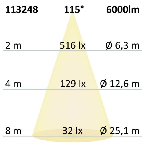 LED Office Pro függesztett lámpa,1200x260, Up+Down, 20+40 W, ezüst, UGR<19, 4000K, 1-10 V dimmelheto