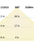 T8 LED fénycsövek Nano+, 150 cm, 22 W, meleg fehér