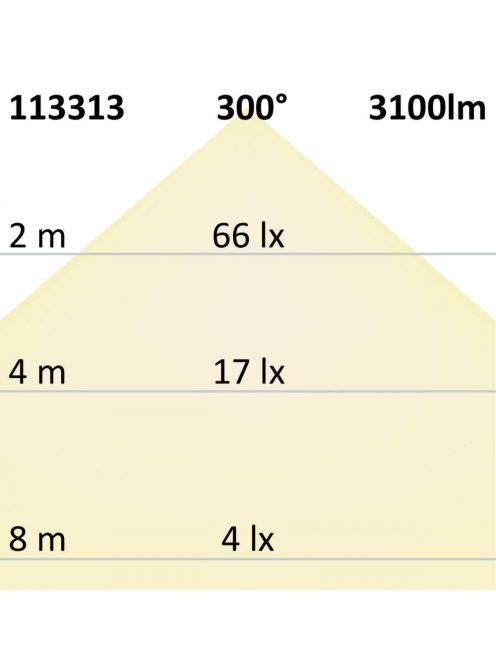 T8 LED fénycsövek Nano+, 150 cm, 22 W, meleg fehér