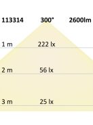 T8 LED fénycsövek Nano+, 120 cm, 18 W, hideg fehér