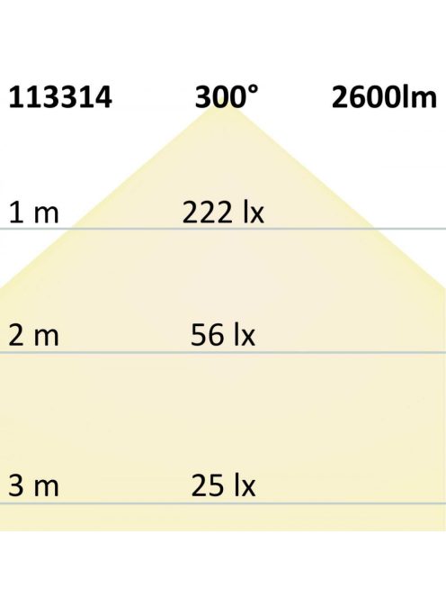 T8 LED fénycsövek Nano+, 120 cm, 18 W, hideg fehér