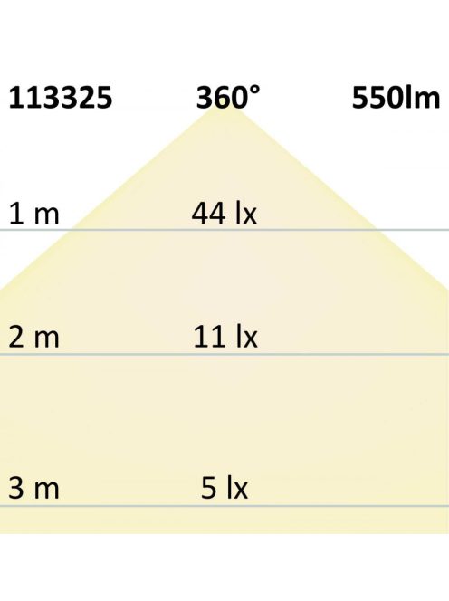E27 Vintage Line LED ST64 fényforrás, 8 W, ultra meleg fehér, dimmelheto