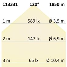 LED mennyezeti lámpa, fekete, 24 W, kerek, 300 mm, meleg fehér dimmelheto