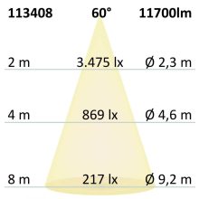 LED csarnoklámpa LN, 100 W, 60°, IP65, semleges fehér