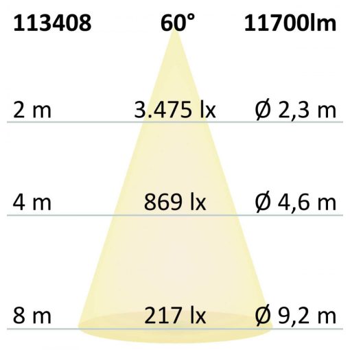 LED csarnoklámpa LN, 100 W, 60°, IP65, semleges fehér