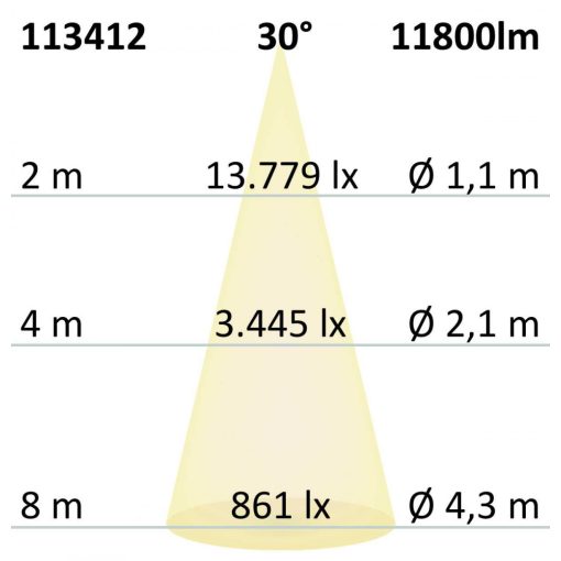 LED csarnoklámpa LN, 100 W, 30°, IP65, 1-10 V dimmelheto, hideg fehér