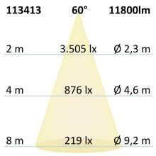 LED csarnoklámpa LN, 100 W, 60°, IP65, 1-10 V dimmelheto, hideg fehér