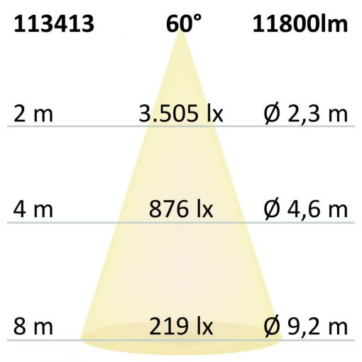 LED csarnoklámpa LN, 100 W, 60°, IP65, 1-10 V dimmelheto, hideg fehér