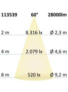 LED csarnoklámpa FL, 200 W, IP65 hideg fehér, 60°, DALI dimmelheto