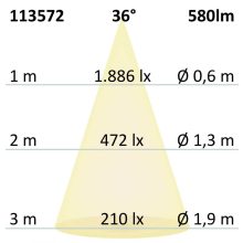 GU10 teljes spektrumú LED szpot fényforrás, 7 W, COB, 36°, 3000K, dimmelheto