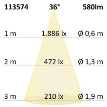 MR16 teljes spektrumú LED szpot fényforrás, 7 W, COB, 36°, 3000K, dimmelheto