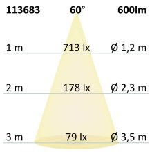 GU10 teljes spektrumú LED szpot fényforrás, 7 W, COB, 60°, 4000K, dimmelheto