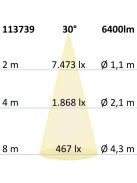 LED csarnoklámpa LN, 50W, 30°, IP65, 1-10 V dimmelheto, semleges fehér