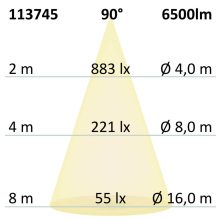 LED csarnoklámpa  LN, 50W, 90°, IP65, 1-10 V dimmelheto, hideg fehér