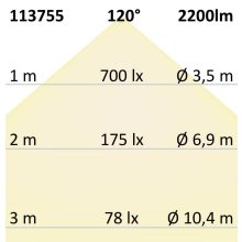 LED mélysugárzó Flex 23W, prizma, 120°, lyukkivágás 50-210mm, melegfehér