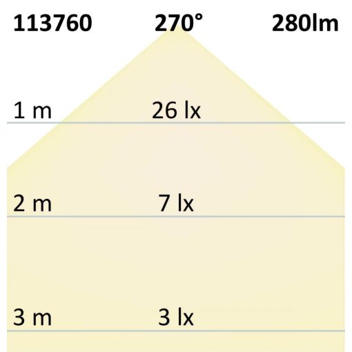 MR16 LED szpot fényforrás, 3,5 W, 270°, opál, meleg fehér