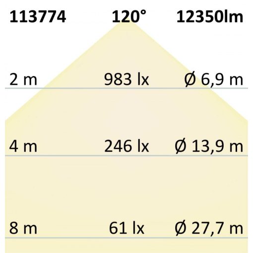 LED mennyezeti lámpa, D=100 cm, fehér, 160 W, ColorSwitch 3000|3500|4000K, dimmelheto