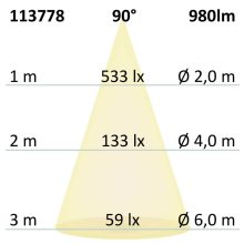 LED mélysugárzó Prism vakításcsökkentett 10W, IP54, meleg fehér, dimmelheto