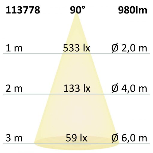 LED mélysugárzó Prism vakításcsökkentett 10W, IP54, meleg fehér, dimmelheto