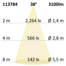 LED mélysugárzó üzletekbe "Sphere", 35 W, kifordítható, fehér, meleg fehér