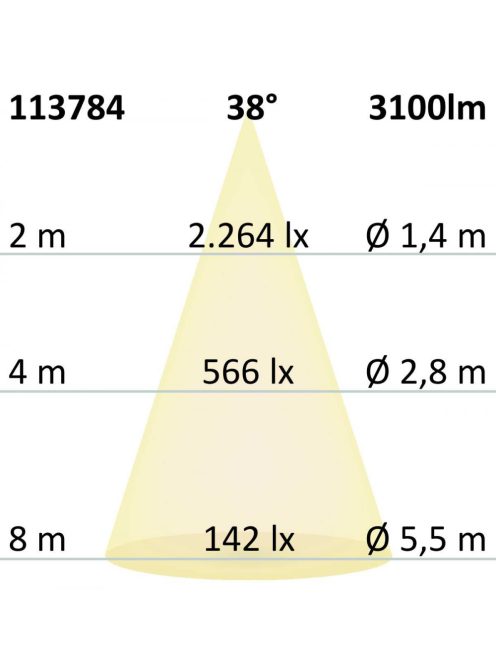 LED mélysugárzó üzletekbe "Sphere", 35 W, kifordítható, fehér, meleg fehér