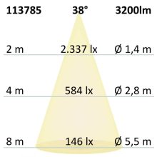 LED mélysugárzó üzletekbe Sphere, 35 W, kifordítható, fehér, semleges fehér