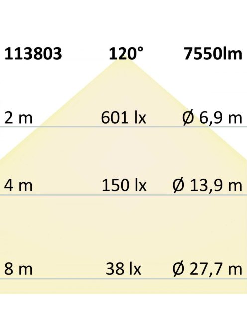LED függesztett lámpa, D=80 cm, fehér, 105 W, ColorSwitch 3000 | 3500 | 4000 K, dimmelheto