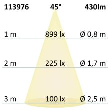 GU10 LED szpot fényforrás 5 W, 45°, prizmás, meleg fehér, dimmelheto