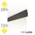 LED fali lámpa, lineáris 600, 25 W, fekete, meleg fehér