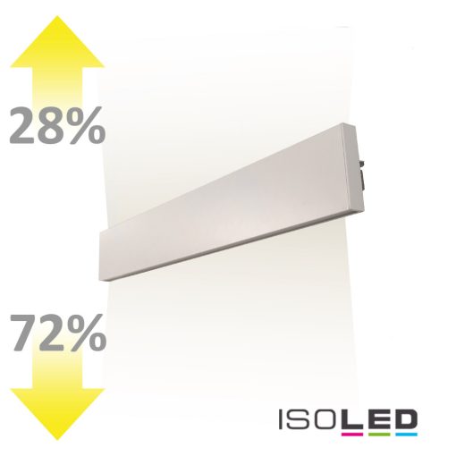 LED fali lámpa, lineáris 600, 25 W, fehér, meleg fehér