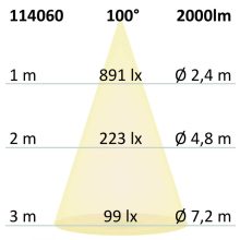 LED függesztett lámpa lineáris 20W,sorolható,fehér,ColorSwitch3000-3500-4000K