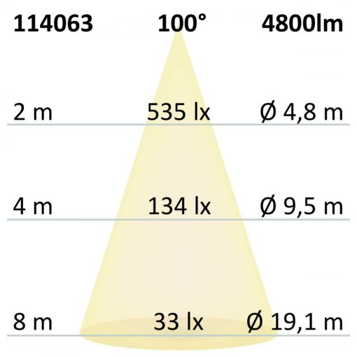 LED felszíni/függo lámpa Linear Rács 40W, sorolható, fekete, ColorSwitch 3000|3500|4000K